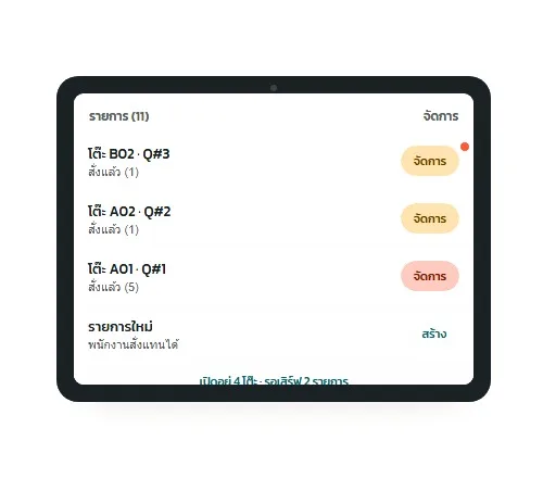 หน้าจอพนักงาน RetailOne เห็นทุกโต๊ะแบบเรียลไทม์ พร้อมสร้างออเดอร์แทนลูกค้า