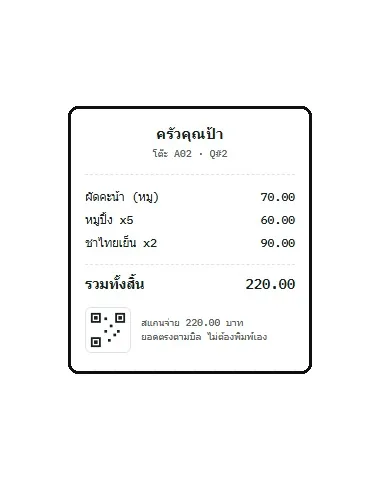 ใบเสร็จและ QR สแกนจ่ายเงินจาก RetailOne